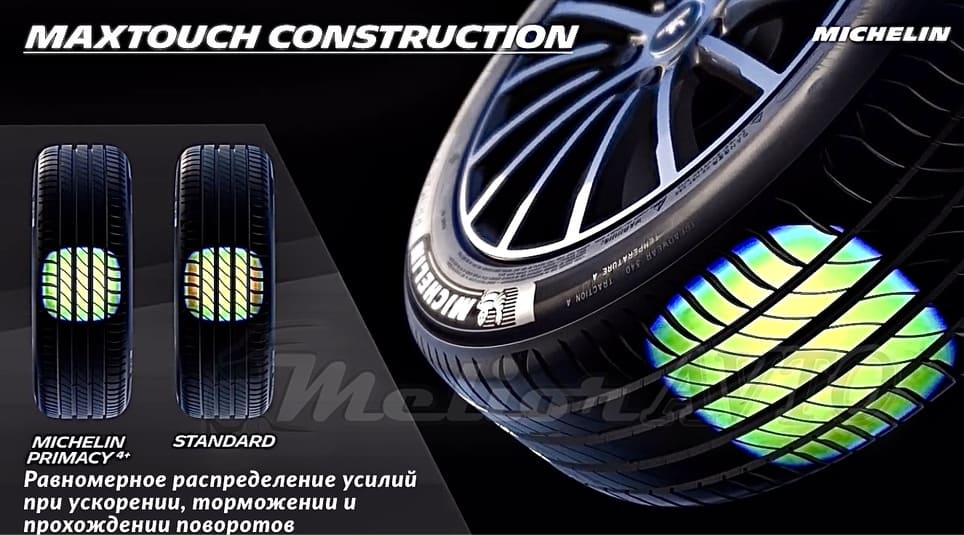 Michelin Primacy 4+